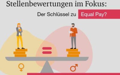 Equal Pay Breakfast – Gehaltstransparenz nach der EU-Entgelttransparenz-RL | PwC